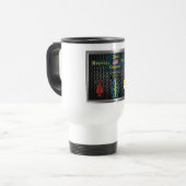 3. Sondereinsatzgruppe (SOF) Reisebecher (Vorderseite Links)