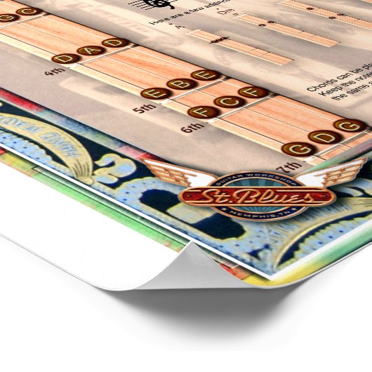 3 String Cigar Box Guitar Chord Chart Poster (Ecke)