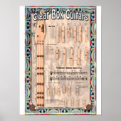 3 String Cigar Box Guitar Chord Chart Poster (Vorne)