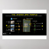3. Tempel-13 Poster (Vorne)