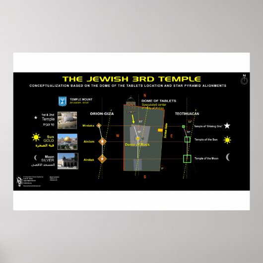 3. Tempel-13 Poster (Vorne)