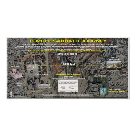 3. Tempel - Sabbath Journey Distance Poster (Vorderseite)