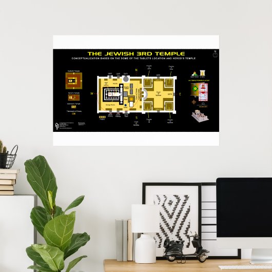 3. Tempellayout Poster (Heimbüro)