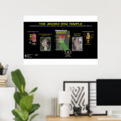 3. Temple-Anthropormorphie Poster (Heimbüro)