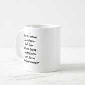 3. Verschieben Sie Kaffeetasse (Vorderseite Links)