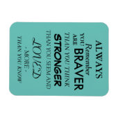 3"x4" - Förderung des Zitatmagazins Magnet (Horizontal)