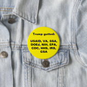 3 Zoll runde Taste Button (Beispiel)