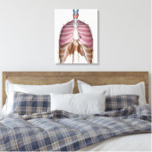 3d Darstellung des Atemsystems Leinwanddruck (Insitu (Schlafzimmer))