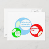 3D-Erfolgsstorys Postkarte (Vorne/Hinten)