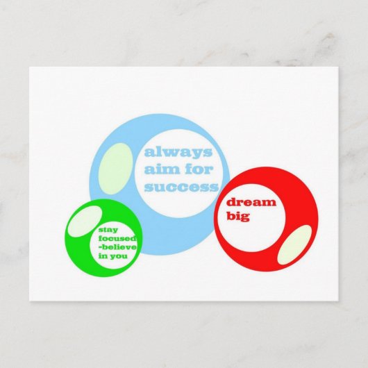 3D-Erfolgsstorys Postkarte (Vorderseite)