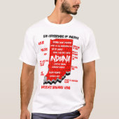 3D Indiana-Kartendesign T-Shirt (Vorderseite)