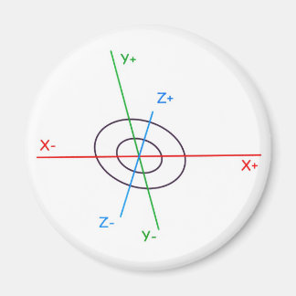 3D-Koordinatenkreuz Magnet