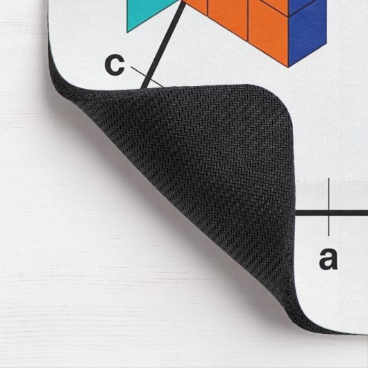 3D Pythagorean Theorem Math Mousepad (Ecke)