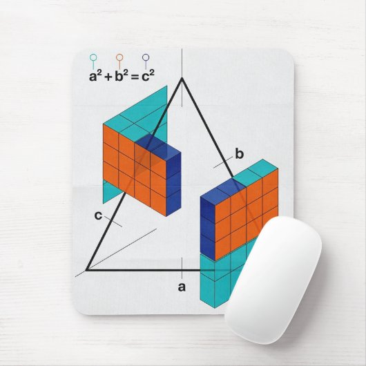 3D Pythagorean Theorem Math Mousepad (Mit Mouse)