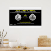 3rd Temple Coin-1 Poster (Küche)