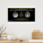 3rd Temple Coin-3 Poster (Küche)