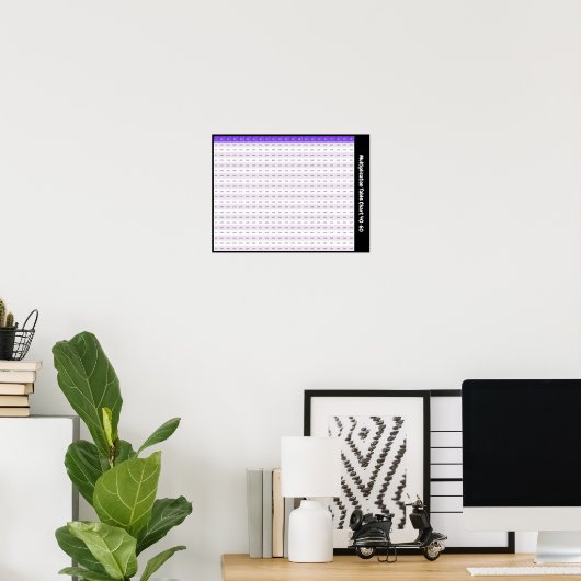 40 > 60 Multiplikationstabelle | Times Tables Post Poster (Heimbüro)