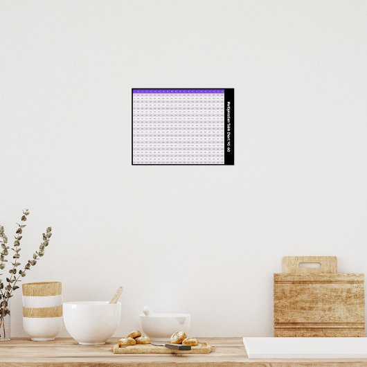 40 > 60 Multiplikationstabelle | Times Tables Post Poster (Küche)