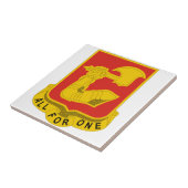 40. Feld-Artillerie-Bataillon Fliese (Seite)