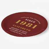 40. Geburtstag 1981 Personalisierte Red Gold Lady Pappteller (Schrägansicht)