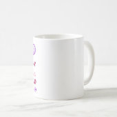 40. Geburtstag für Frauen Kaffeetasse (VorderseiteRechts)
