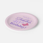 40. Geburtstag für Frauen Pappteller (Schrägansicht)