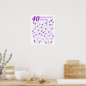 40. Geburtstag Gästebuch Poster (Küche)