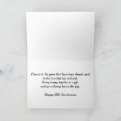 40. Geburtstag (Hochzeitstag) Karte (Innenseite)