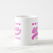 40. Geburtstag Kaffeetasse (Mittel)