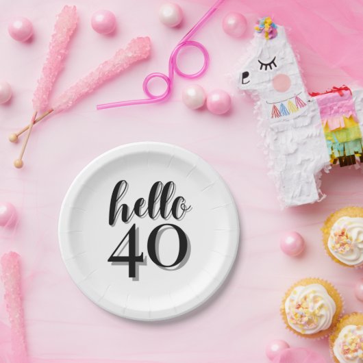 40. Geburtstag Party Pappteller (Party)