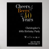 40. Geburtstag Party Willkommen Poster (Vorne)