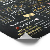 40. Geburtstags-Flashback-Poster Poster (Ecke)