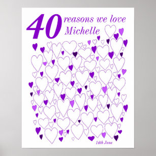 40 Geburtstag Poster | Zazzle.de