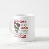 40. Geburtstags-Geschenke Kaffeetasse (Vorderseite Links)