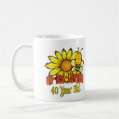 40. Geburtstags-Geschenke Kaffeetasse (Links)