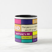 40. Geburtstags-Tasse Tasse (Zentrum)
