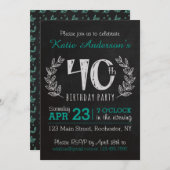 40. Geburtstagseinladung Einladung (Vorne/Hinten)