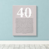 40 Gründe, warum wir Sie Liebe Tattoo Stil Geschen Leinwanddruck (Insitu (Holzboden))