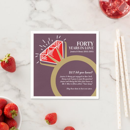 40. Hochzeitsjubiläum Party Ruby Ring Funts Fakten Serviette (Beispiel)