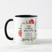 40. Hochzeitspende - Ruby-Rote Rosen Tasse (Links)