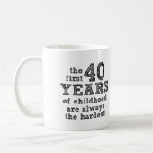 40 Jahre kindlicher Funny Mug Kaffeetasse (Links)