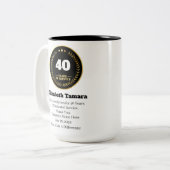 40-jähriges Arbeitsjubiläum | Mitarbeiteraufwertun Zweifarbige Tasse (Vorderseite Links)