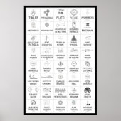 40 Mathematikerplakat Poster (Vorne)