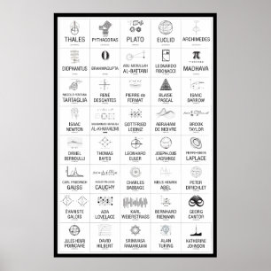 40 Mathematikerplakat Poster