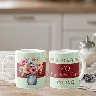 40. Rubinhochzeit Blumen Namen Grün Kaffeetasse