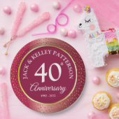 40. Ruby Anniversary Paper Plate Pappteller (Party)