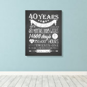 40. Ruby Hochzeitstag, Tafel 40 Jahre Leinwanddruck (Insitu (Holzboden))