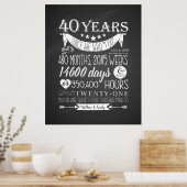 40. Ruby Hochzeitstag, Tafel 40 Jahre Poster (Küche)