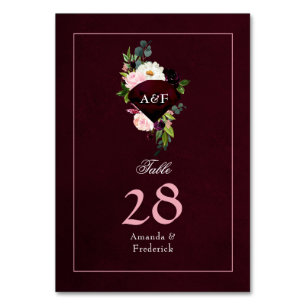 40. Ruby-Hochzeitstag Tischnummer