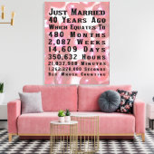 40. Ruby-Jubiläum Leinwanddruck (Insitu (Wohnzimmer))